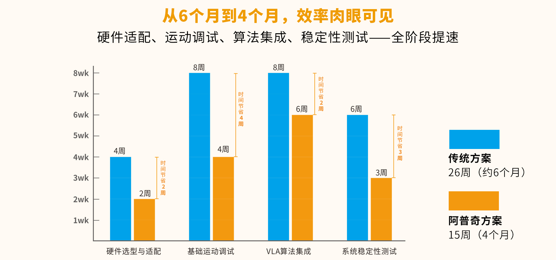 雙足人形機器人推文-圖4(1)